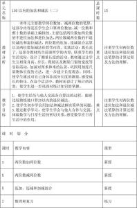 人教版二年级教学计划 新人教版小学数学二年级上册教学计划