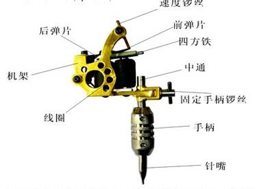 梦魇的原因及解决办法 电脑启动不了的原因与解决办法