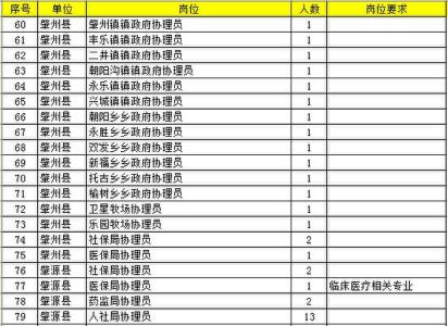 大庆市社保查询 大庆市查询个人社保