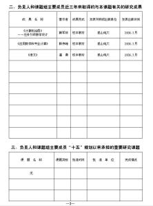 课题人员变更申请书 课题变更申请书