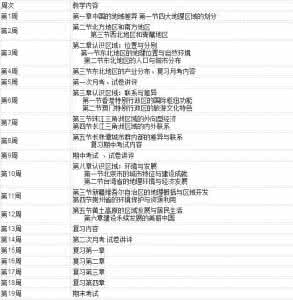 八年级下地理教学计划 人教版八年级地理教学计划