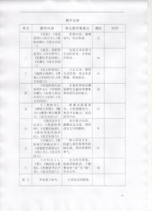 六年级下册语文计划 语文六年级下册教学计划篇