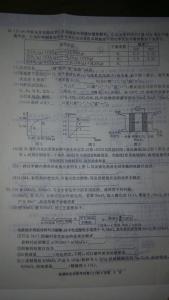 高二化学试卷及答案 高二化学试卷题目及答案