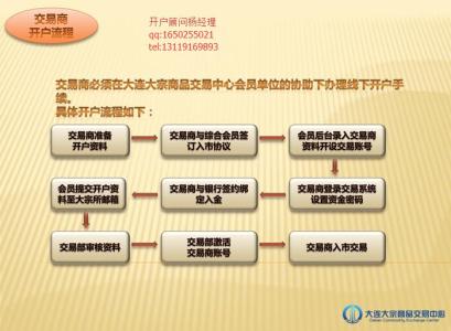 分公司设立流程 大连设立分公司流程