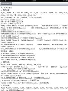 高中化学方程式汇总 高中化学方程式总结