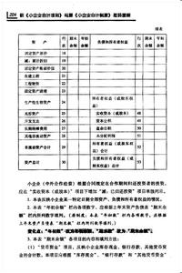 小企业会计制度论文 小企业会计制度简述论文