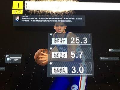 nba2k17状元 NBA2K17怎么拿状元，NBA2K17获得状元方法