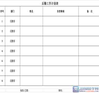 学校后勤管理工作内容 中小学后勤工作计划