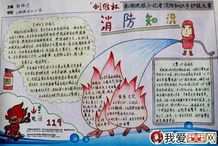 手抄报版面设计图大全 消防安全手抄报的版面设计
