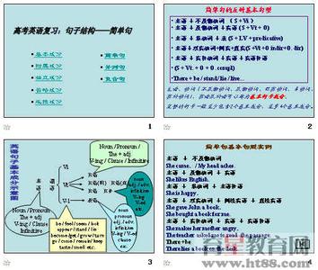 高考英语句子复习