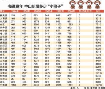 qq网名女生唯美小清新 qq网名女生唯美