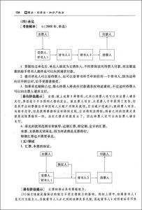 经济法基础经济补偿金 司法经济法考点之劳动合同的终止与经济补偿金