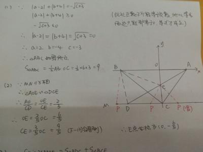 七年级数学学习视频：平面直角坐标系