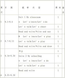 二年级上册教学计划 二年级上册英语教学计划