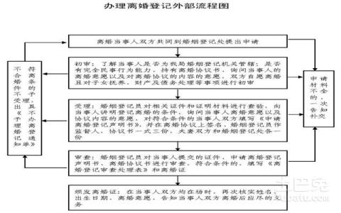 法院如何强制执行房产 法院执行房产程序知多少？ 哇我知道啦