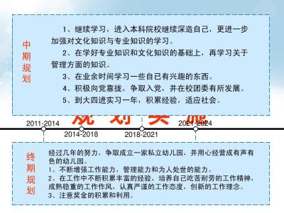 职业生涯规划书范文 幼教职业生涯规划范文_幼教的职业生涯规划书