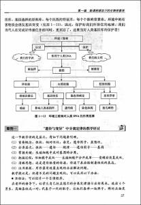 教师个人校本研修计划 生物教师个人校本研修工作计划