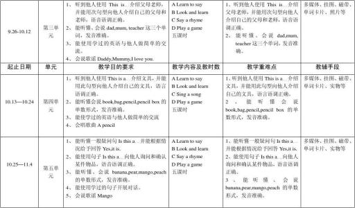 人教版语文一年级上册 人教版一年级英语上册教学计划