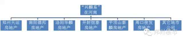 开封二手房中介 开封二手房首付比例是多少?通过中介买要交哪些费用