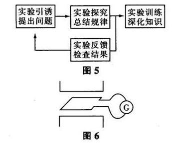 八年级下物理教学计划 八年级物理教学方法