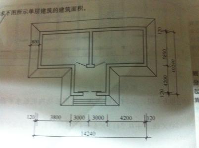 核增建筑面积有啥作用 什么是建筑面积 建筑面积的作用