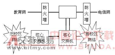 提升师生安全素养 师生信息素养现状与提升策略