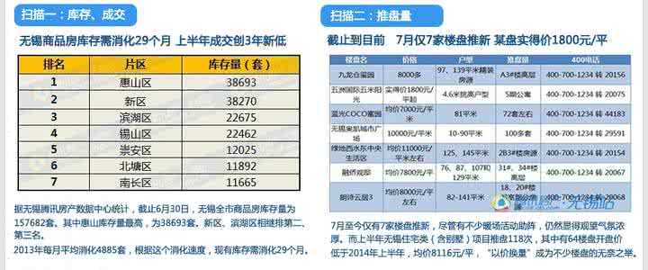 南宁公积金贷款流程 南宁安置房在银行办理贷款需要多长时间？流程是什么