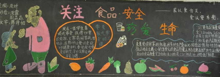 有关食品安全的黑板报 食品安全知识黑板报