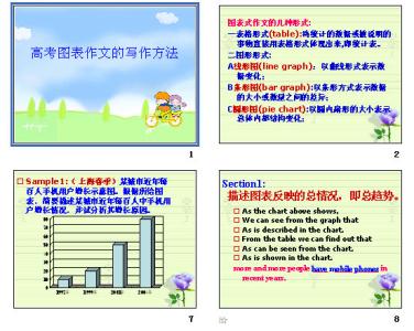 高考记叙文写作指导 高考写作方法指导