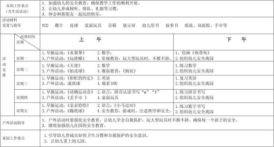学前班下学期教学计划 学前班教学计划书
