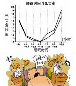 狗狗能预知自己的寿命 可预知寿命长短生活细节有哪些