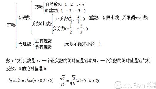 八年级下册政治知识点 八年级上册政治备考知识点大全