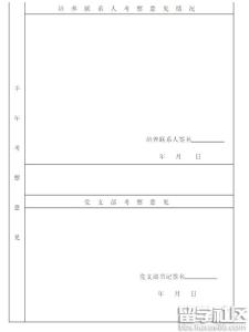 部队入党考察表范文 入党积极分子考察登记表范文