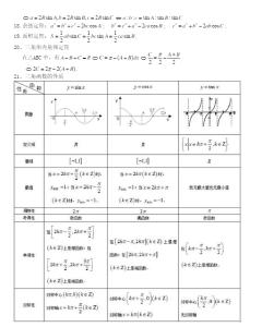 高三数学公式大全 中职高三数学公式大全