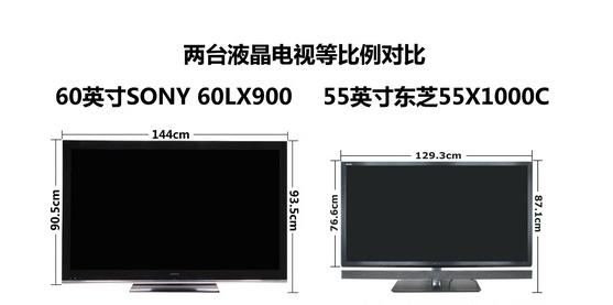 49寸液晶电视尺寸 49寸液晶电视尺寸？怎么选择液晶电视尺寸？