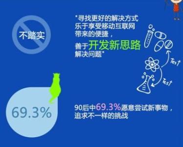 团队正能量经典语录 2015网络正能量经典语录大全