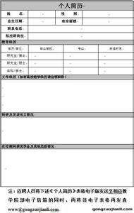 应聘高校教师简历模板 高校教师应聘自我介绍模板