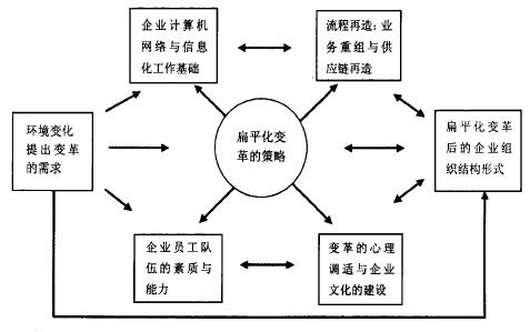 当今最火的欧美女歌星 当今欧美关系两重性探讨论文