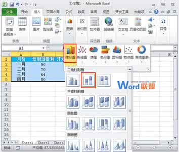 excel 2010操作与技巧 Excel2010中制作线柱盈利分析图的操作技巧