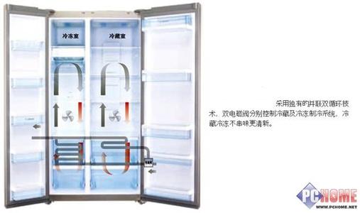 冰箱风冷直冷优缺点 冰箱风冷和直冷的区别是什么?冰箱风冷和直冷优缺点有哪些?