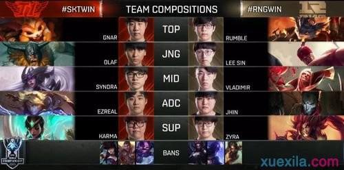 s6 rng vs skt LOLS6RNGVSSKT比赛视频回放，LOLS6RNG八强比赛视频