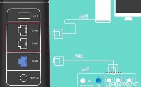 华为a1无线路由器 华为A1无线路由器安装教程