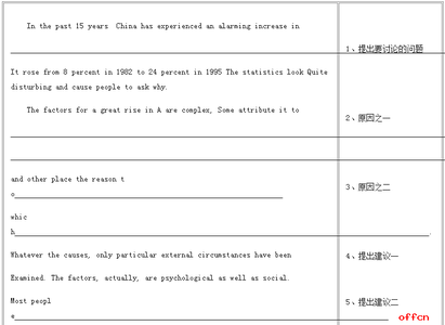 在职mba面试自我介绍 在职mba英语面试自我介绍