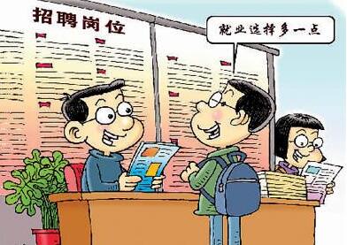 北京市大学生创业政策 2017北京市大学生创业政策