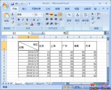 如何在excel中画斜线 如何用excel画斜线的教程