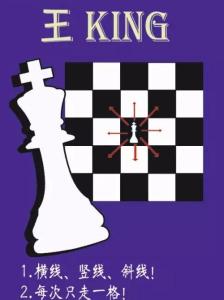 国际象棋吃子规则 国际象棋走子规则