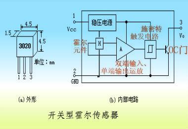 霍尔开关原理 什么是霍尔开关 霍尔开关的原理