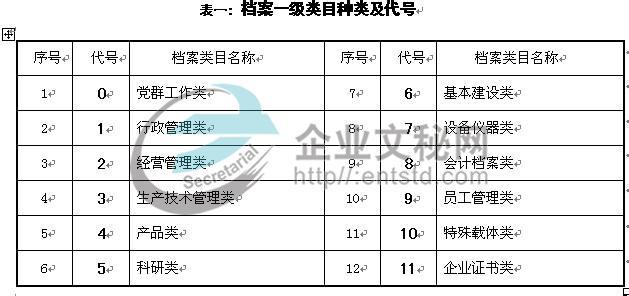 行政规范性文件的效力 论其他行政规范性文件的性质、分类和效力论文