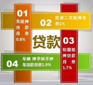 住房抵押贷款 住房二次抵押贷款最多可贷多少？