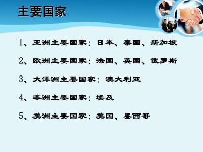 西方国家主要习俗礼仪_西方国家的禁忌